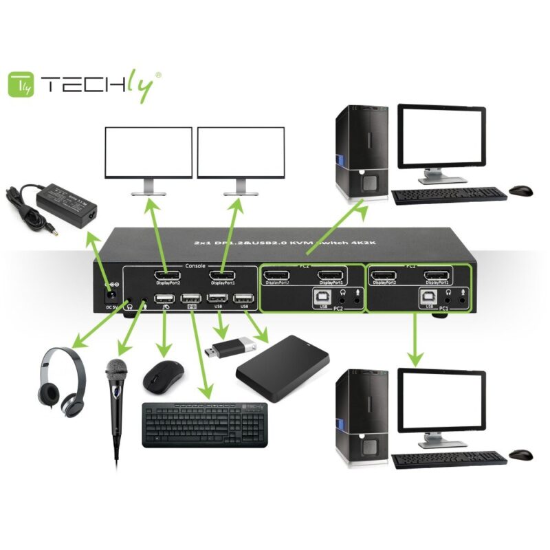 Techly IDATA DP-KVM2 KVM switch Black - Image 5
