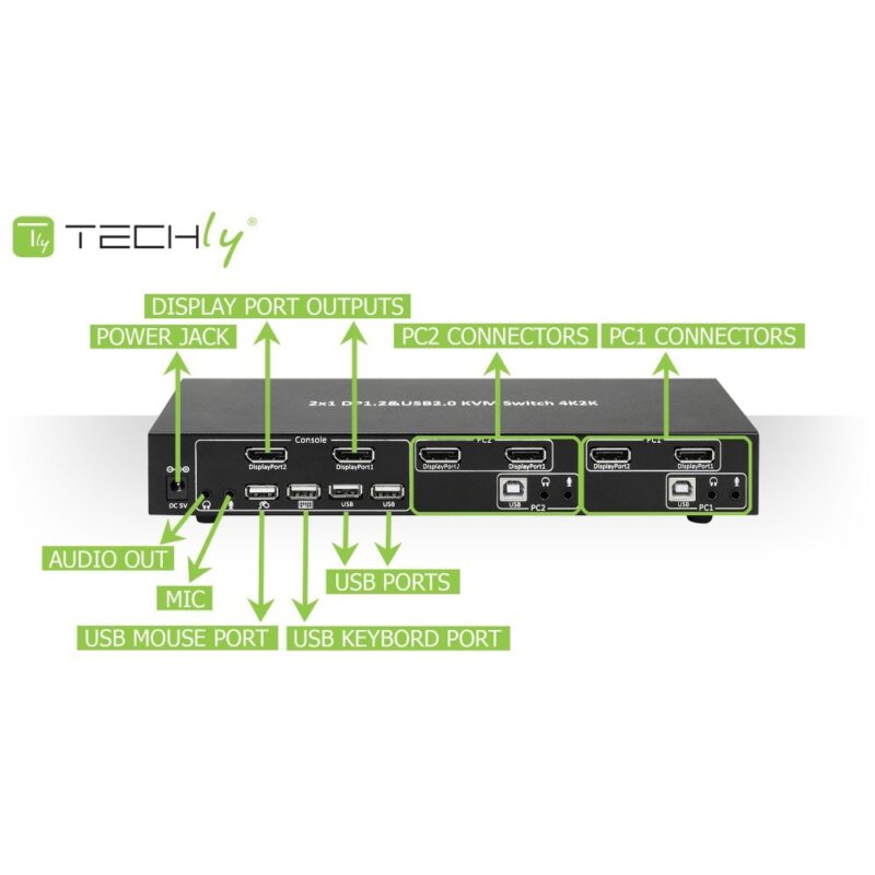 Techly IDATA DP-KVM2 KVM switch Black - Image 6
